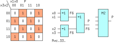 ris33.gif(3691bytes)