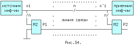 ris34.gif(2738bytes)
