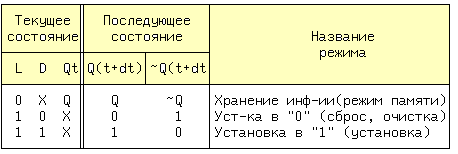 ris40-1.gif(3768bytes)