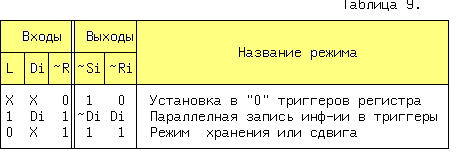 В электронной таблице буквами a b обозначаются