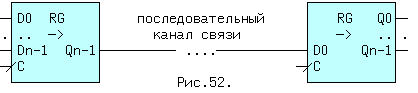 ris52.gif(2250bytes)