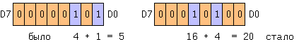 ris53-1.gif(2157bytes)