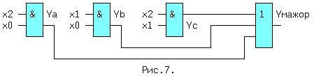 ris7.gif(2339bytes)