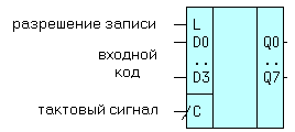 syn-asyn-load.gif(2316bytes)